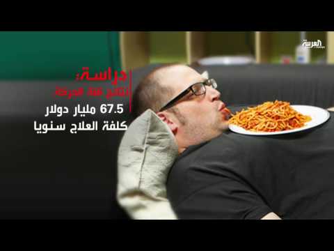 بالفيديو دراسة جديدة تؤكّد أن الكسل يقتل أكثر من 5 مليون شخص سنويا