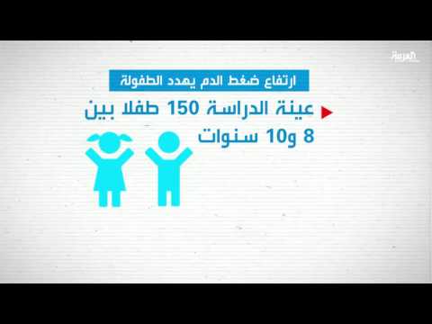 شاهد ارتفاع ضغط الدم يهددّ مرحلة الطفولة