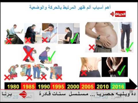 بالفيديو اهم أسباب ألم الظهر المرتبط بالحركة الوضعية 
