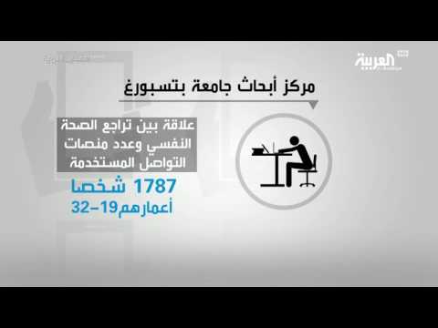 شاهد  علاقة مواقع التواصل بالاكتئاب