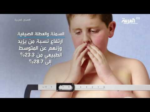 بالفيديو  الأطفال يكتسبون أوزانا إضافية في العطلة الصيفية