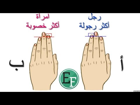 شاهد 8 أعضاء في جسمك تفضح أسرارك أمام الناس