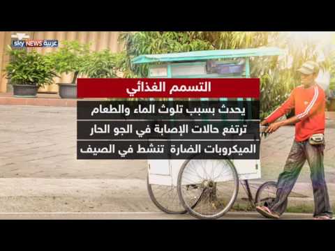 كيفية تفادي التسمم الغذائي في فصل الصيف