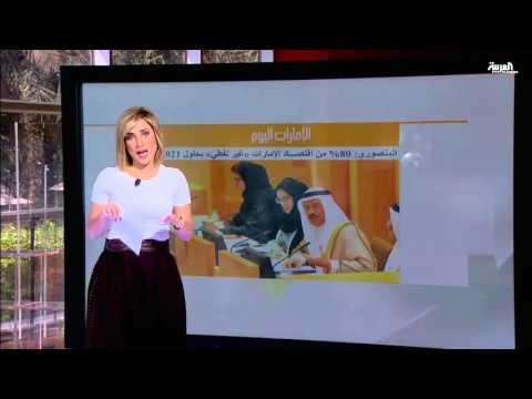 شاهد المجتمع المدني في لبنان يطلق حملة بيروت مدينتي