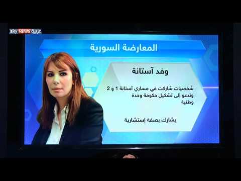 فيديو تعدد وجوه وأهداف المعارضة السورية