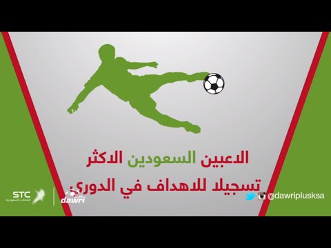 فيديو تعرف على أكثر اللاعبين السعودين تسجيلًا للأهداف