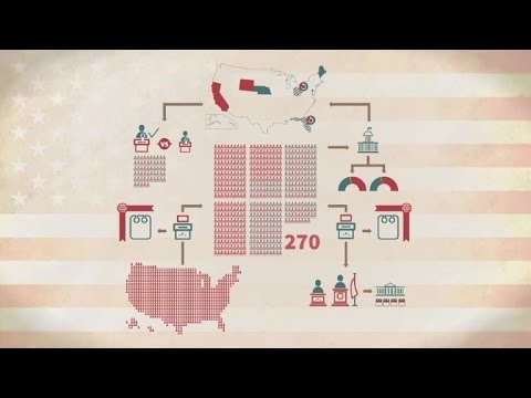 شاهد الانتخابات الرئاسية في الولايات المتحدة