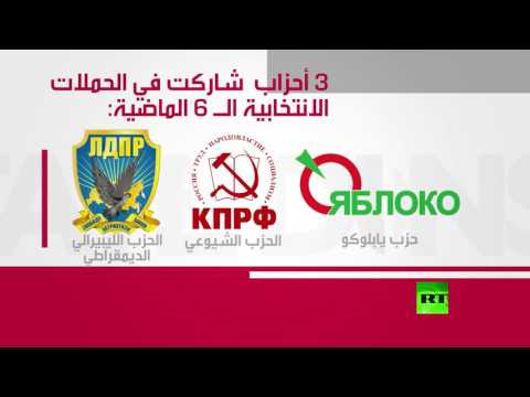 بالفيديو تقرير يرصد تاريخ الانتخابات البرلمانية في روسيا