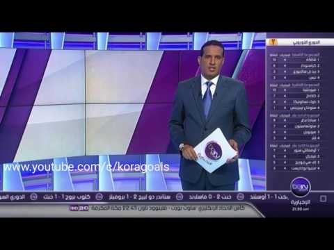 كريستيانو رونالدو وليونيل ميسي ضمن نادي العشرة