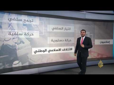 شاهد أبرز التكتلات السياسية في الكويت