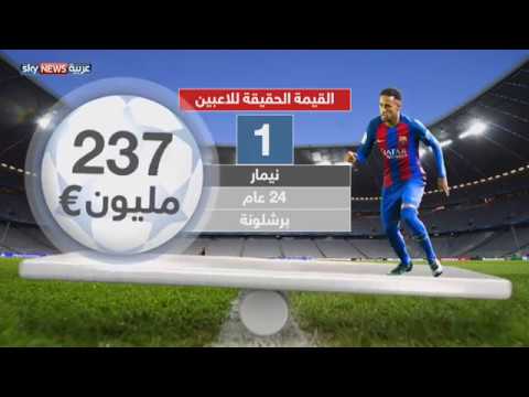 لائحة بالقيمة الحقيقية لافضل لاعبي العالم