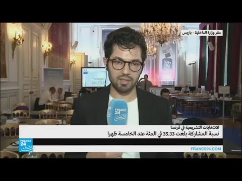 تعرف على نسبة المشاركة التي بلغت 3533