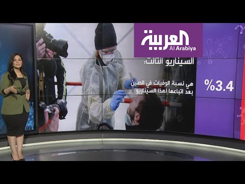 السيناريو الأسوأ لنهاية فيروس كورونا