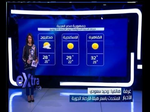 بالفيديو تعرف على درجات الحرارة المتوقعة الأربعاء
