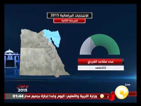 تعرف على دوائر ومرشحي المرحلة الثانية من الانتخابات البرلمانية 2015