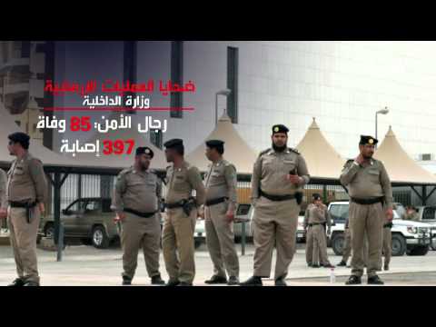 شاهد ضحايا التطرف في السعودية