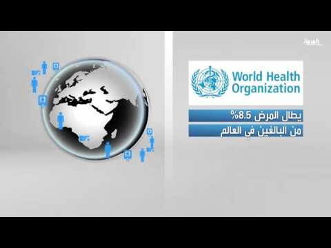 تضاعف أعداد المصابين بمرض السكري 4 مرات